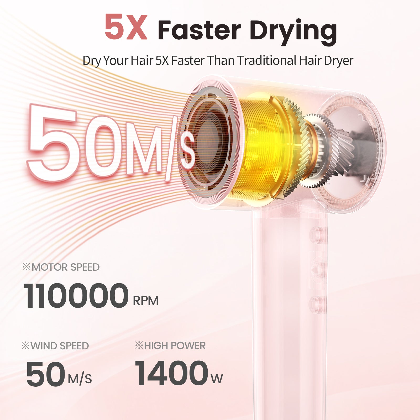 Hair Dryer, 110,000 RPM High-Speed Ionic Blow Dryer for Fast Drying, 1400W Professional Lightweight Hairdryer with Diffuser, Magnetic Nozzle, 4 Temps & 2 Speeds, Low Noise for Travel & Home - Pink