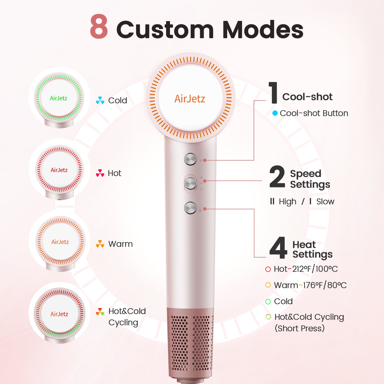 Hair Dryer, 110,000 RPM High-Speed Ionic Blow Dryer for Fast Drying, 1400W Professional Lightweight Hairdryer with Diffuser, Magnetic Nozzle, 4 Temps & 2 Speeds, Low Noise for Travel & Home - Pink