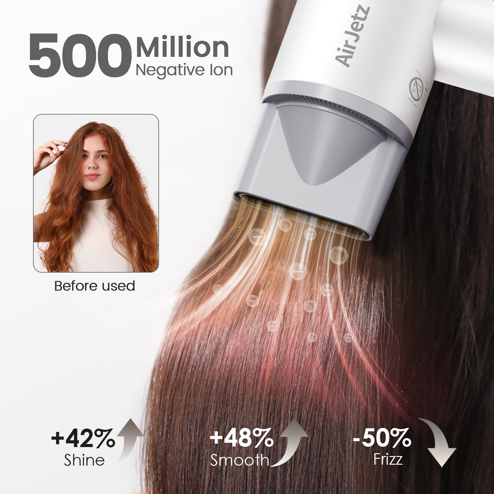 Hair Dryer, 110,000 RPM High-Speed Ionic Blow Dryer for Fast Drying, Professional Lightweight Hairdryer with Diffuser, Magnetic Nozzle, 4 Temps & 2 Speeds, Low Noise for Travel - White